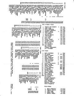 Newsletter 11-21-70039.jpg (3006988 bytes)