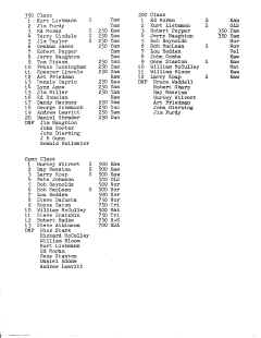 Results 6-6&7-70018.jpg (1553387 bytes)